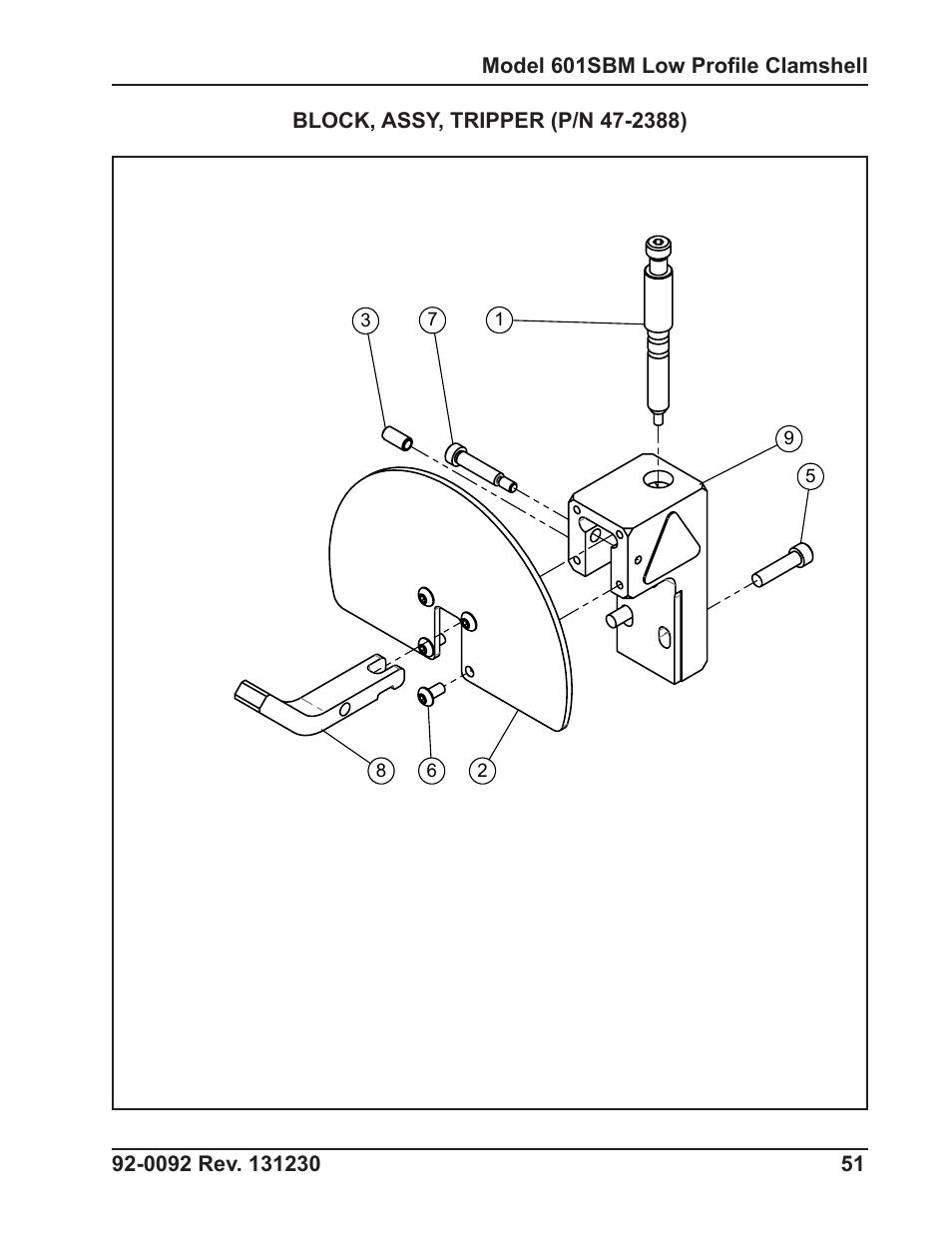 Tri Tool 601SBM Clamshell Air User Manual | Page 51 / 53
