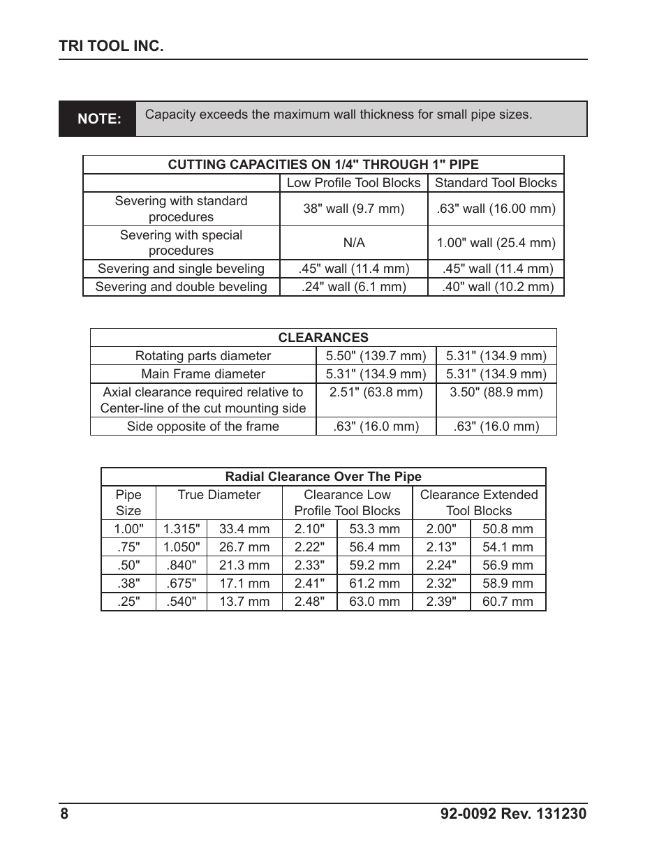 Tri Tool 601SBM Clamshell Air User Manual | Page 8 / 53