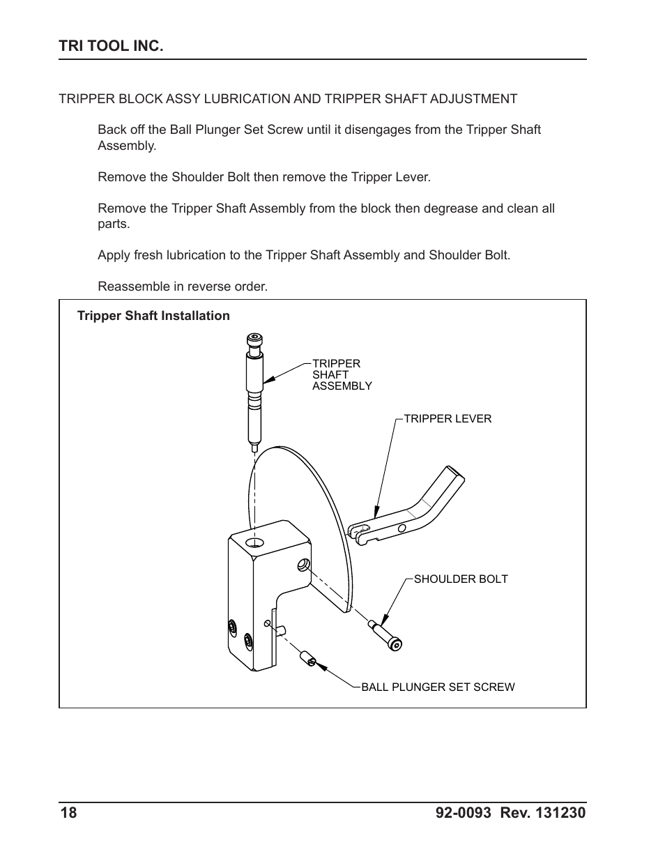 Tri Tool 602-5SBM Clamshell Air User Manual | Page 18 / 53