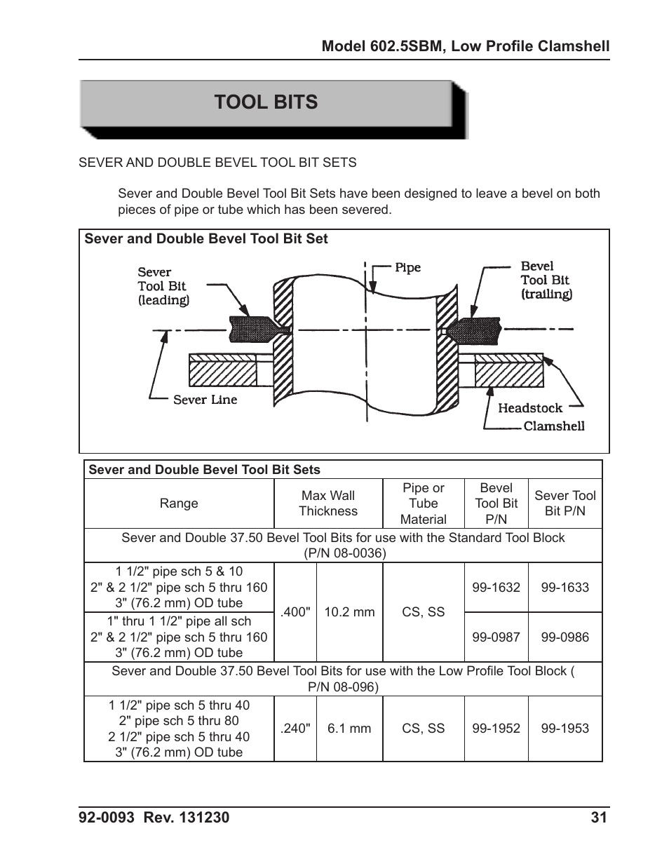 Tool bits | Tri Tool 602-5SBM Clamshell Air User Manual | Page 31 / 53