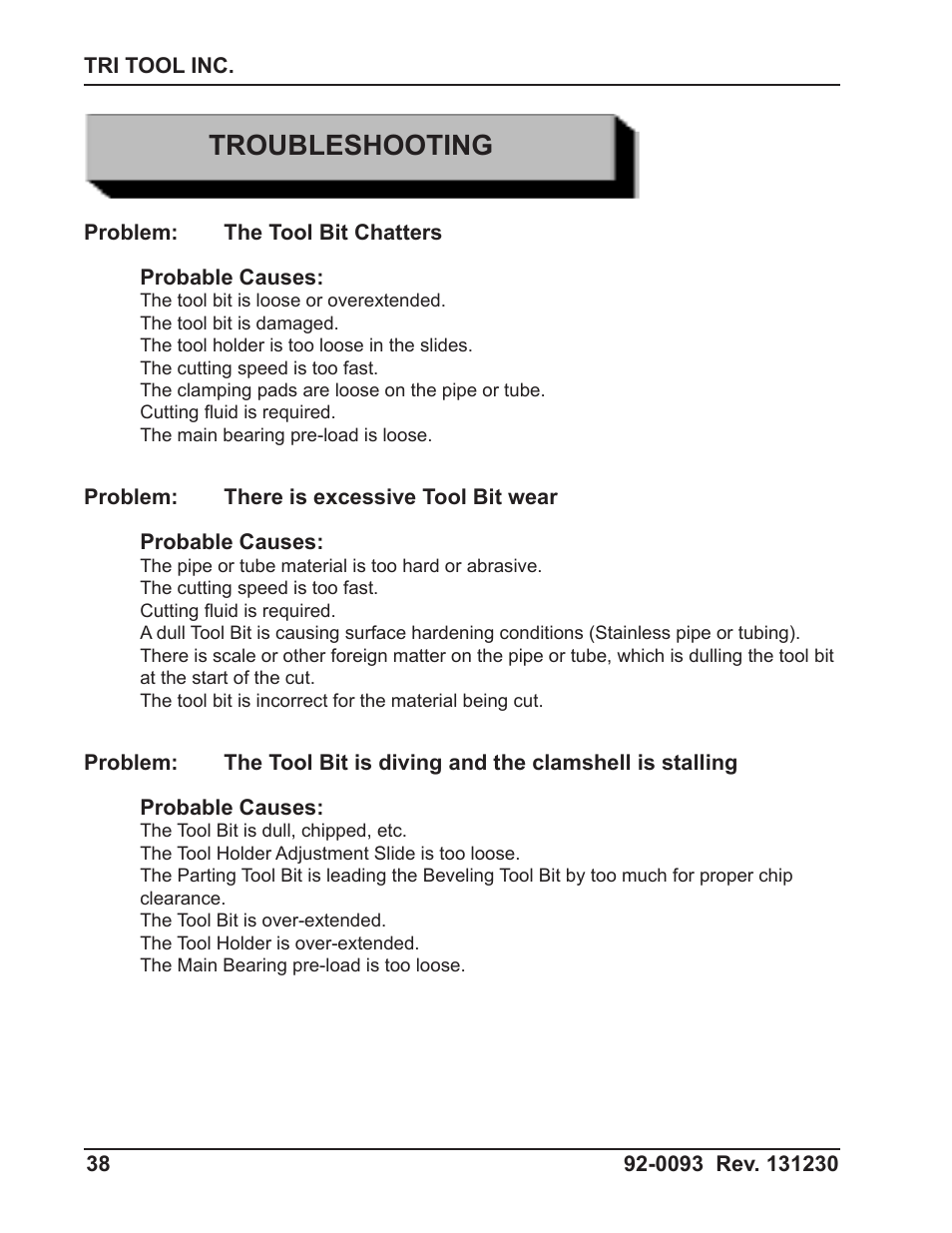 Troubleshooting | Tri Tool 602-5SBM Clamshell Air User Manual | Page 38 / 53