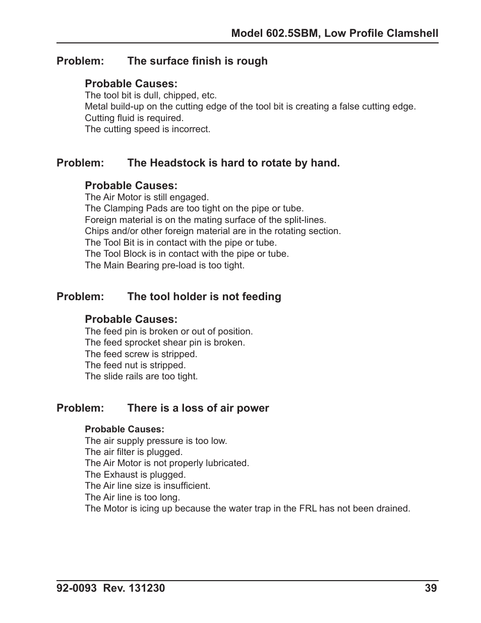 Tri Tool 602-5SBM Clamshell Air User Manual | Page 39 / 53