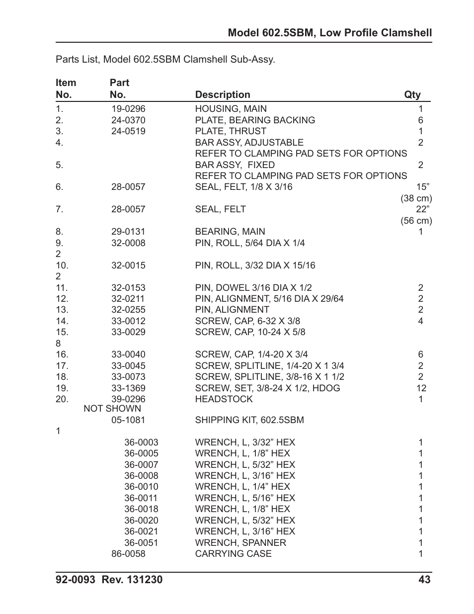 Tri Tool 602-5SBM Clamshell Air User Manual | Page 43 / 53