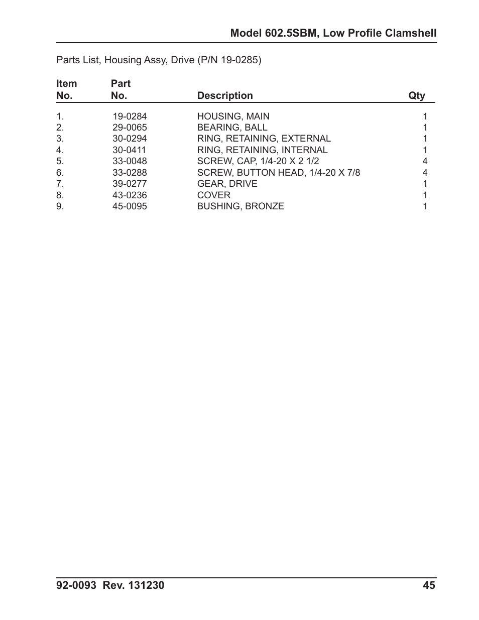Tri Tool 602-5SBM Clamshell Air User Manual | Page 45 / 53