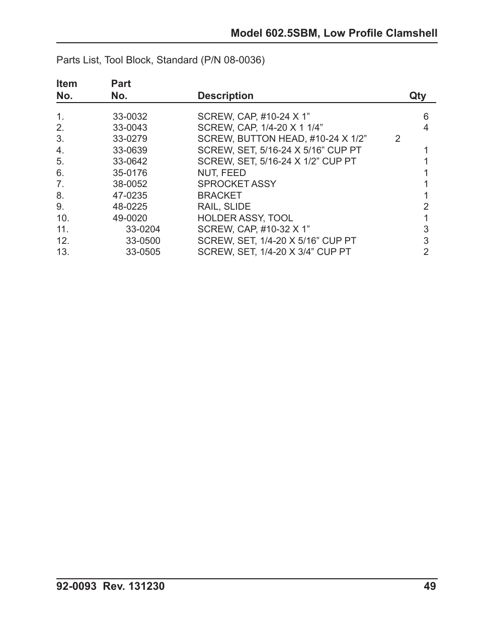 Tri Tool 602-5SBM Clamshell Air User Manual | Page 49 / 53