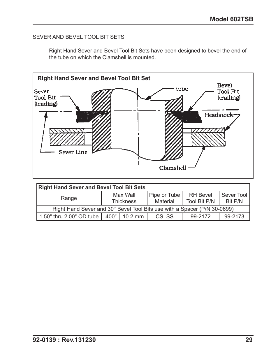 Tri Tool 602TSB Clamshell Air User Manual | Page 29 / 46