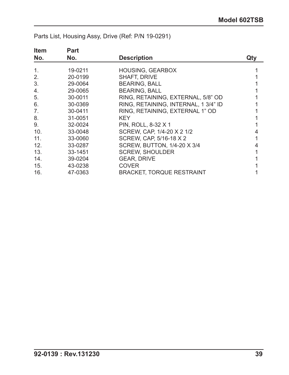 Tri Tool 602TSB Clamshell Air User Manual | Page 39 / 46