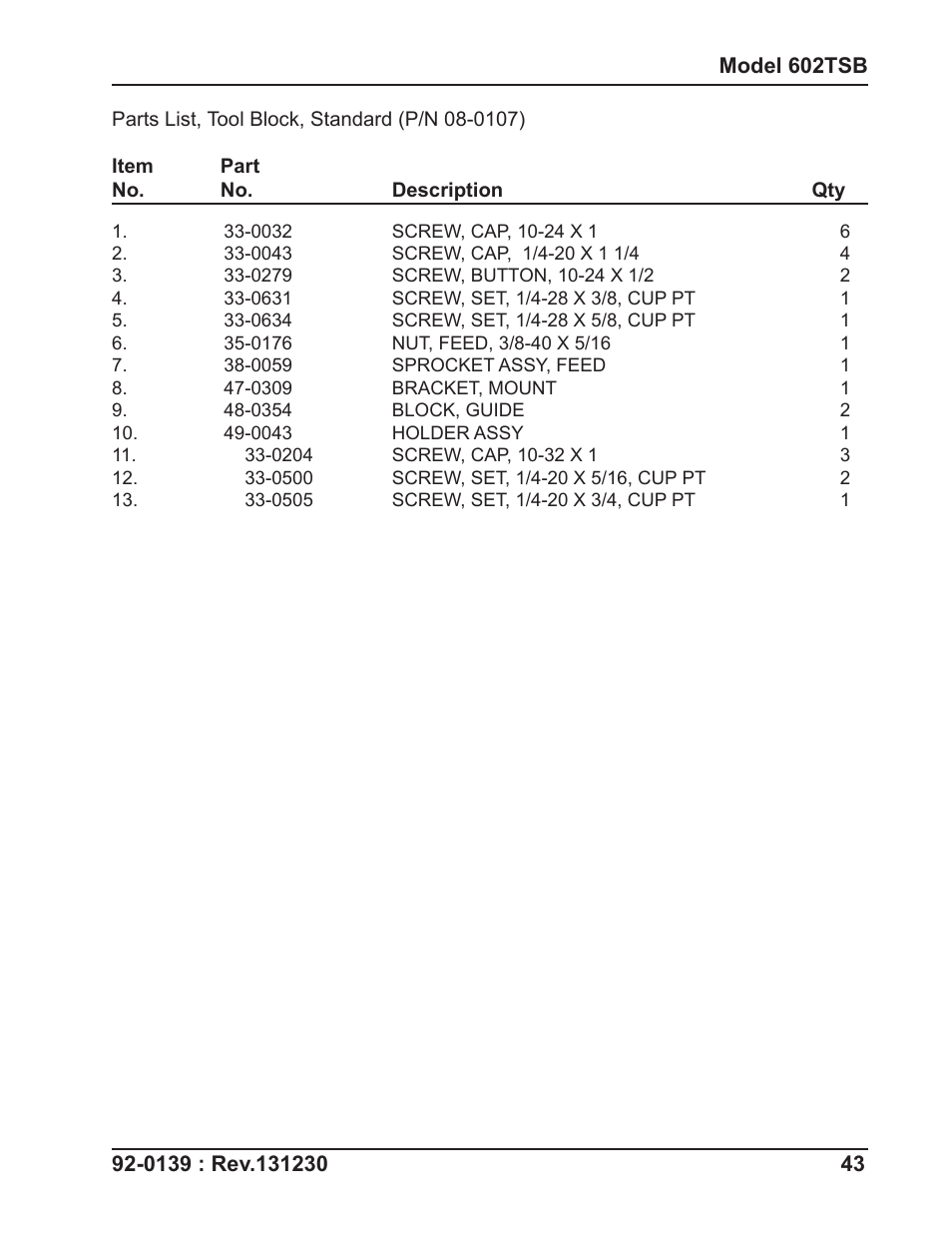 Tri Tool 602TSB Clamshell Air User Manual | Page 43 / 46