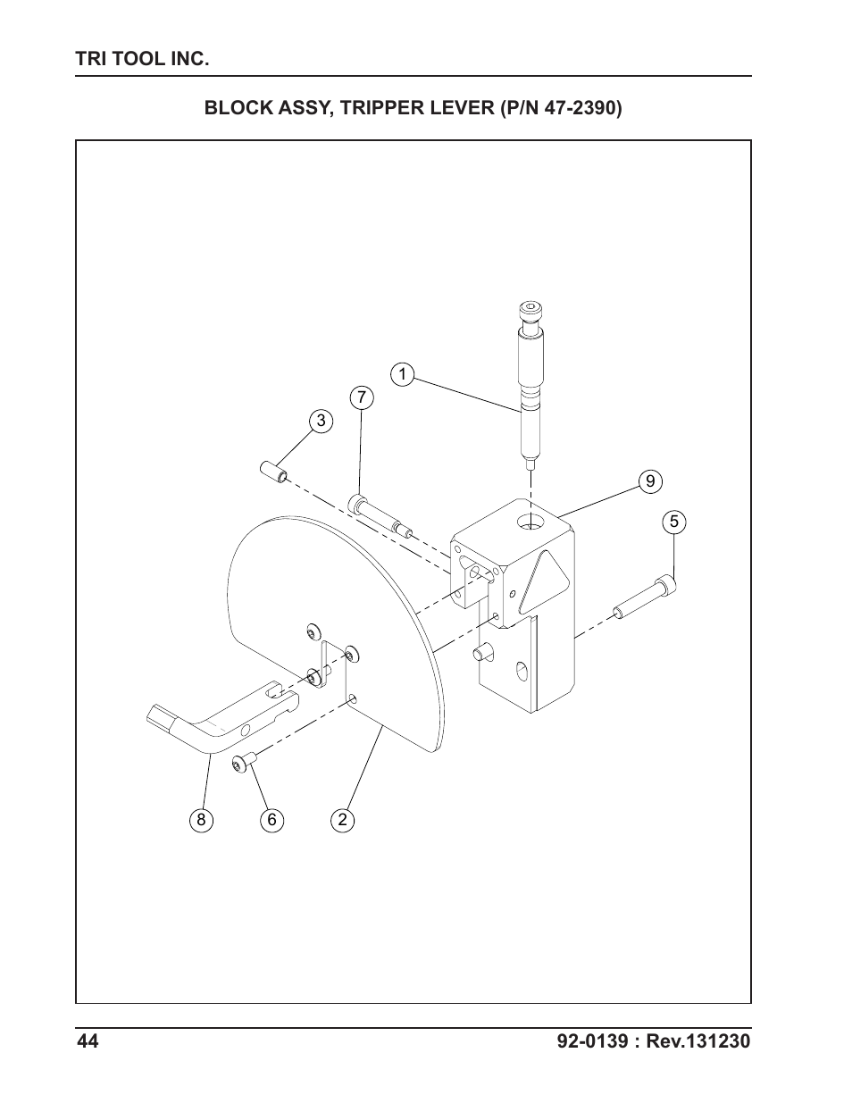 Tri Tool 602TSB Clamshell Air User Manual | Page 44 / 46