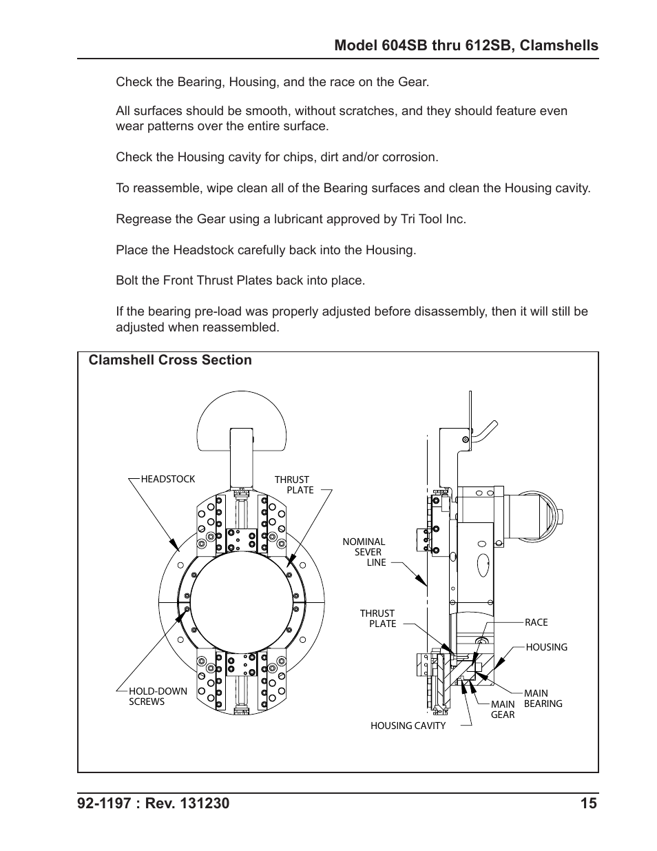 Tri Tool 604SB Clamshell User Manual | Page 15 / 72