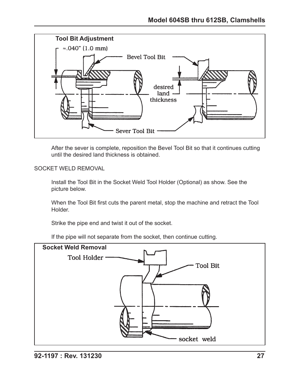 Tri Tool 604SB Clamshell User Manual | Page 27 / 72