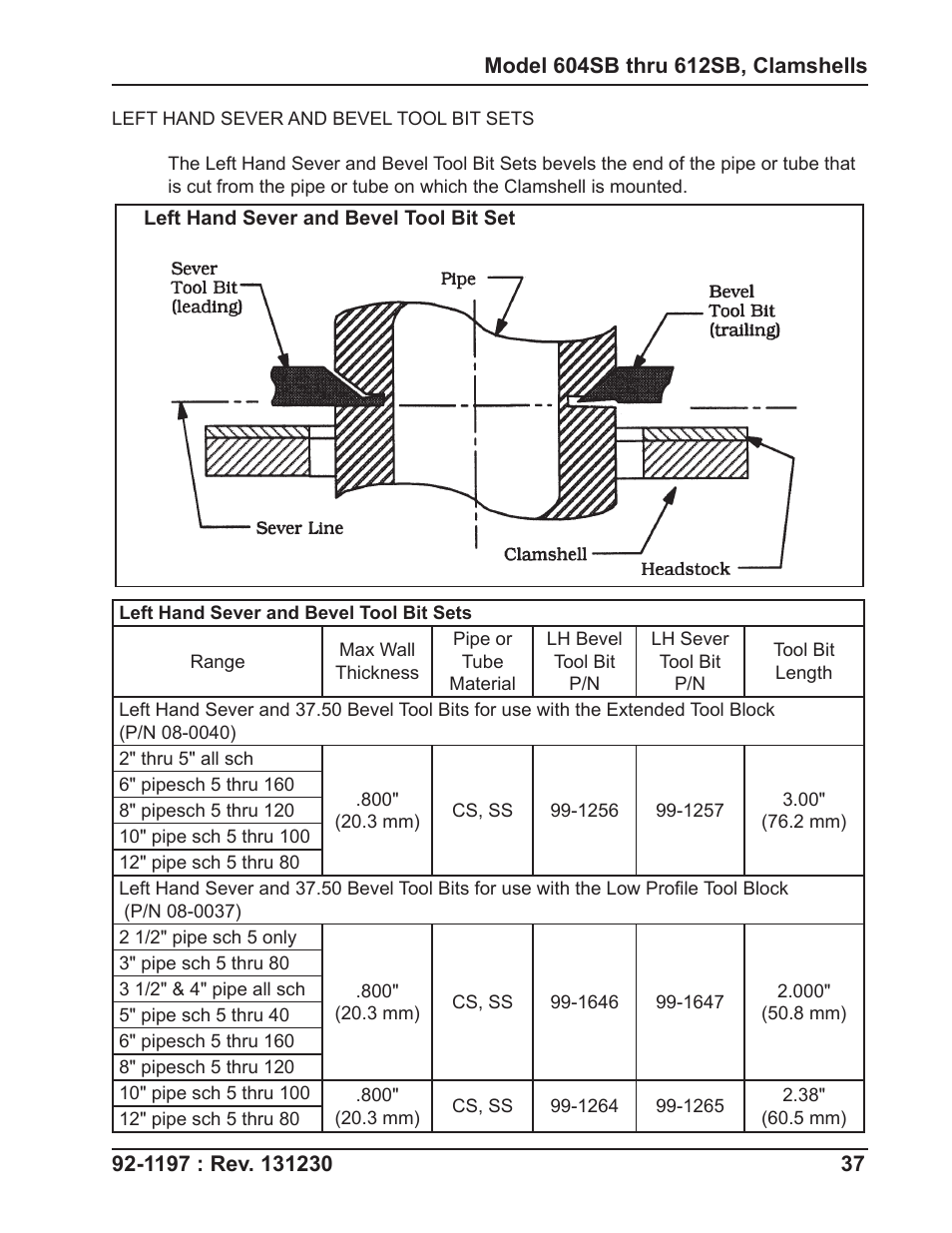 Tri Tool 604SB Clamshell User Manual | Page 37 / 72