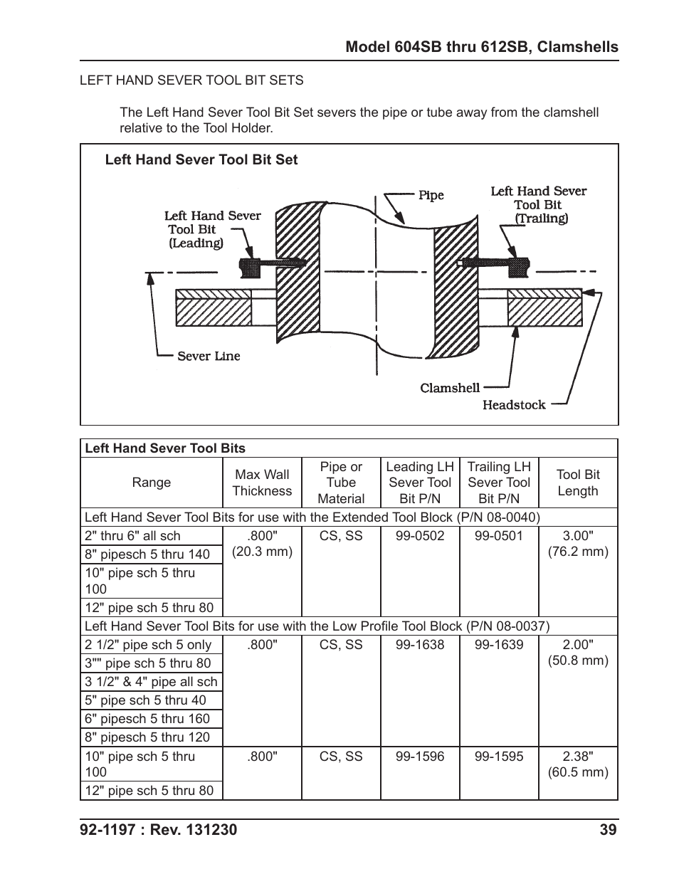 Tri Tool 604SB Clamshell User Manual | Page 39 / 72