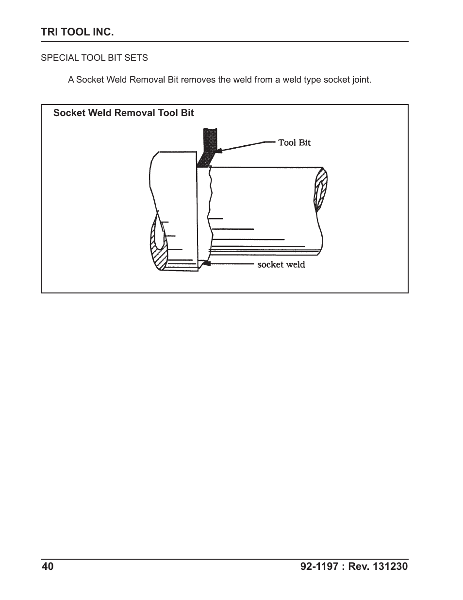 Tri Tool 604SB Clamshell User Manual | Page 40 / 72