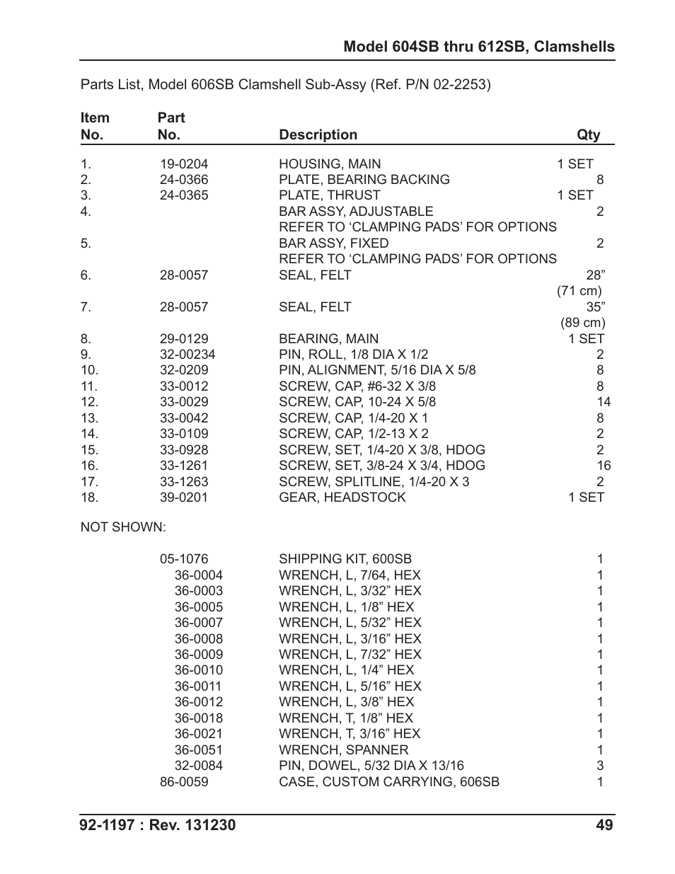 Tri Tool 604SB Clamshell User Manual | Page 49 / 72