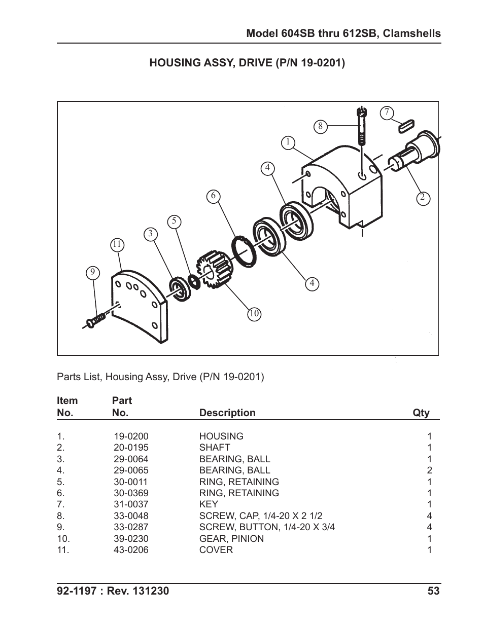 Tri Tool 604SB Clamshell User Manual | Page 53 / 72
