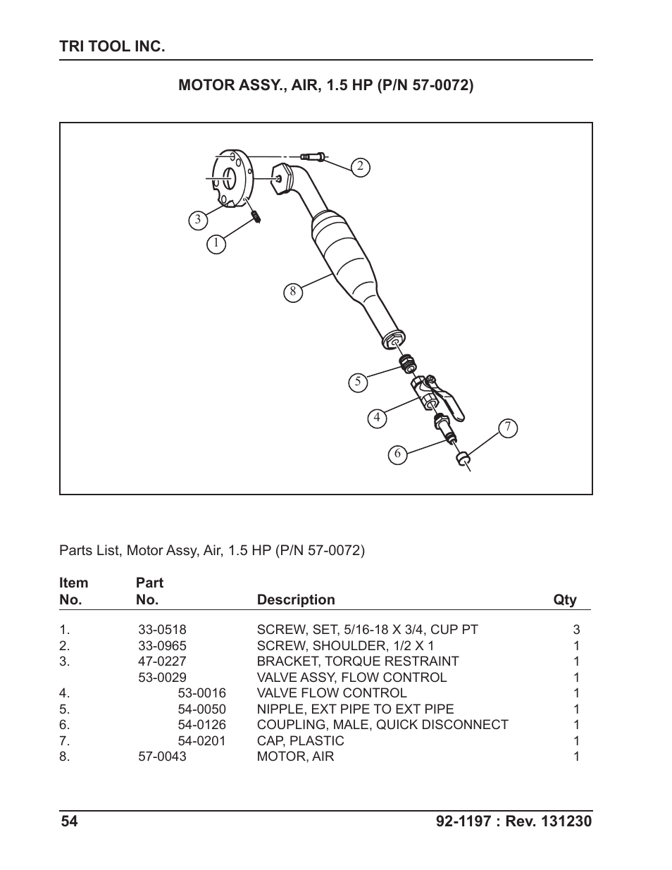 Tri Tool 604SB Clamshell User Manual | Page 54 / 72