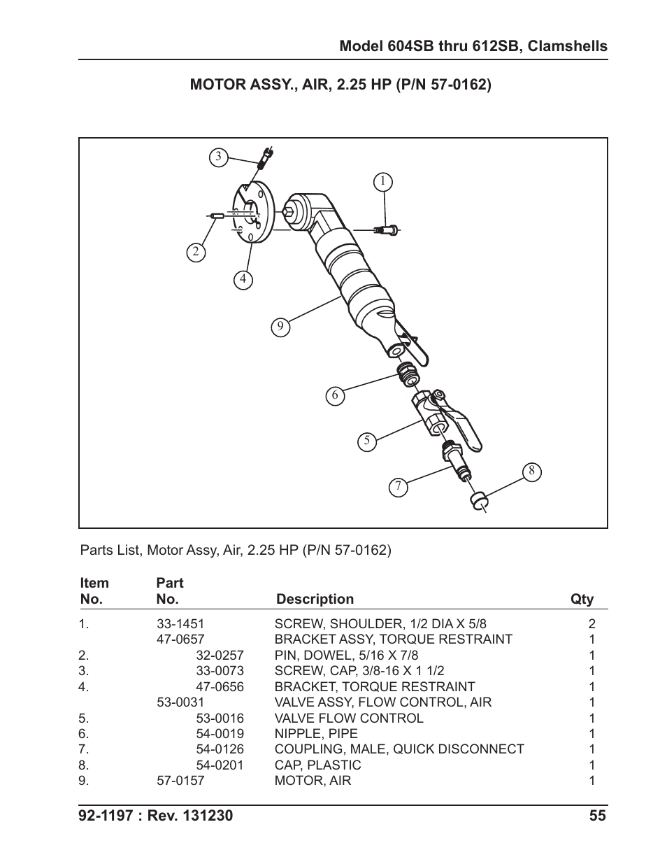 Tri Tool 604SB Clamshell User Manual | Page 55 / 72