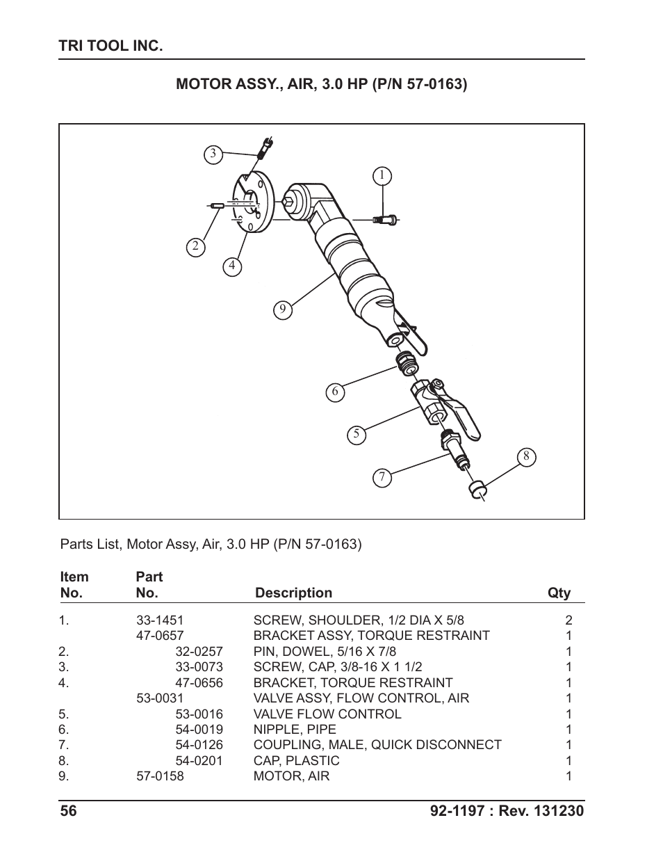 Tri Tool 604SB Clamshell User Manual | Page 56 / 72