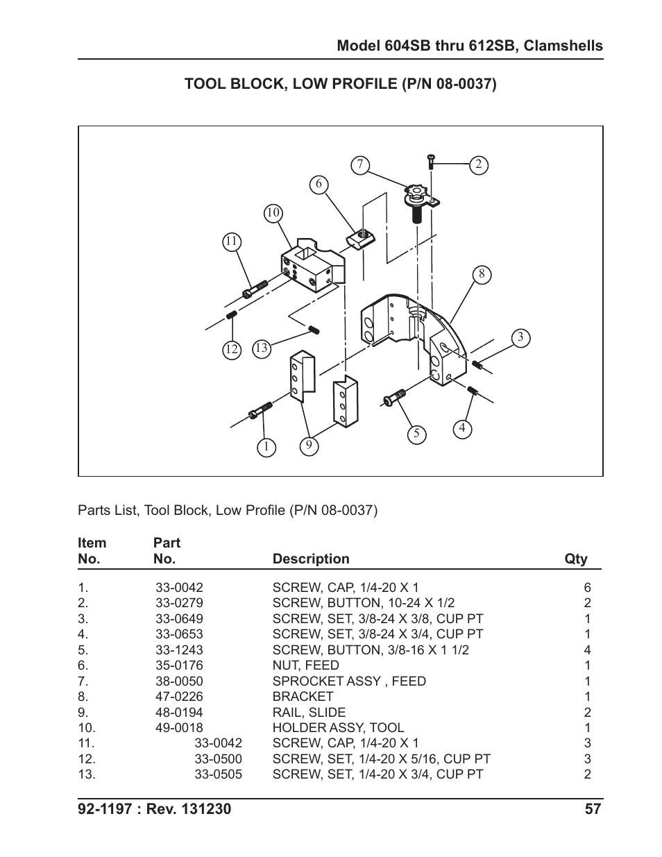 Tri Tool 604SB Clamshell User Manual | Page 57 / 72