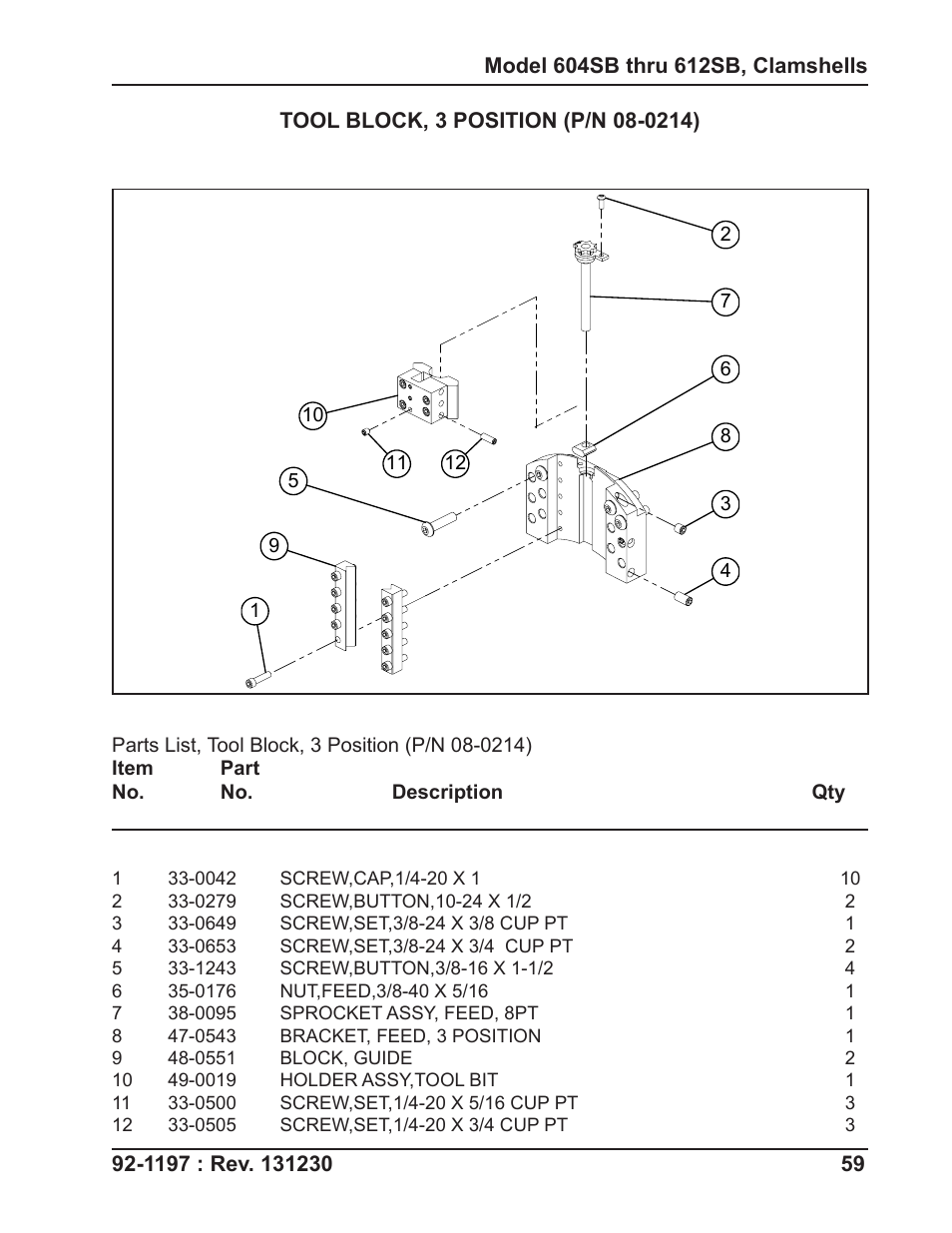 Tri Tool 604SB Clamshell User Manual | Page 59 / 72