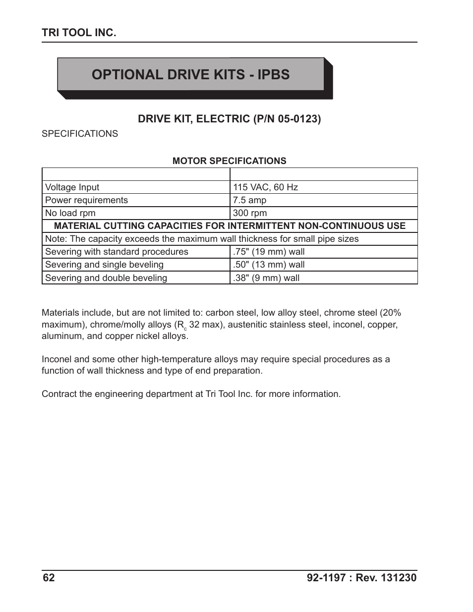 Optional drive kits - ipbs | Tri Tool 604SB Clamshell User Manual | Page 62 / 72