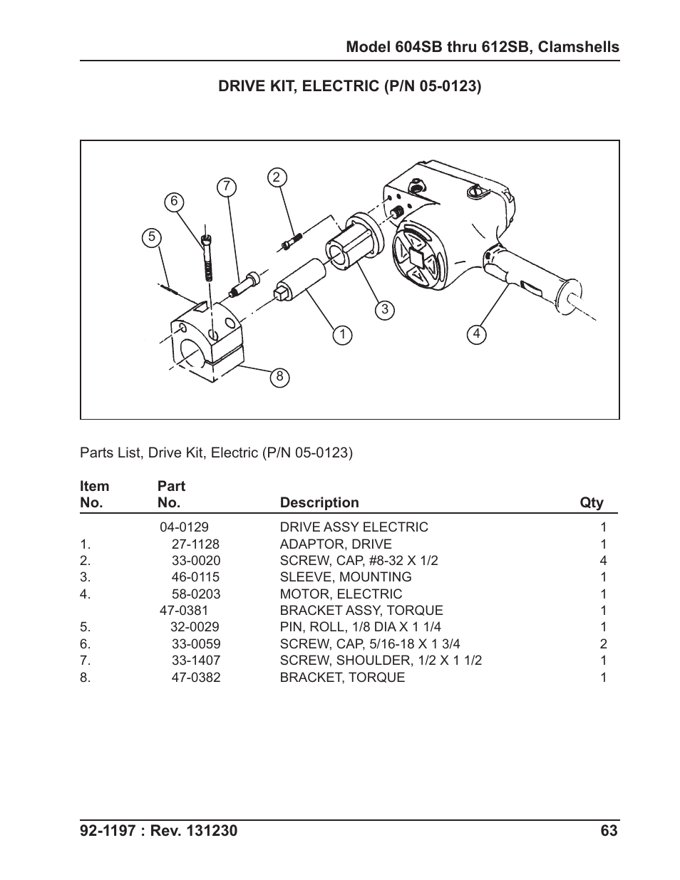 Tri Tool 604SB Clamshell User Manual | Page 63 / 72