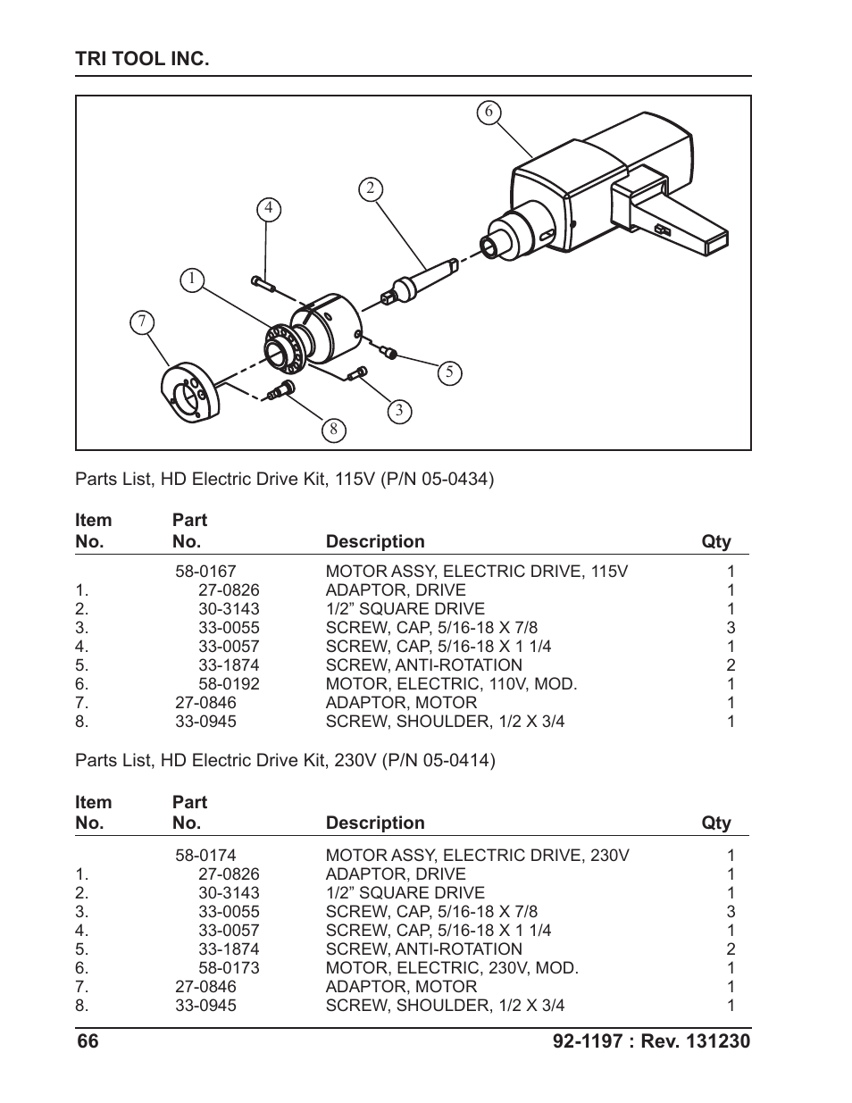 Tri Tool 604SB Clamshell User Manual | Page 66 / 72