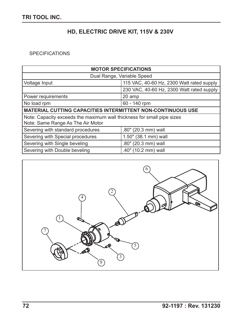 Tri Tool 604SB Clamshell User Manual | Page 72 / 72