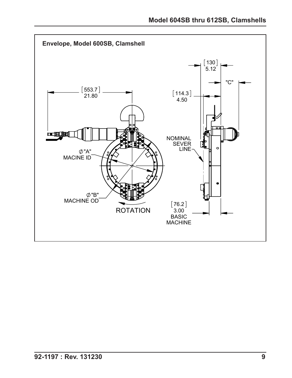 Tri Tool 604SB Clamshell User Manual | Page 9 / 72