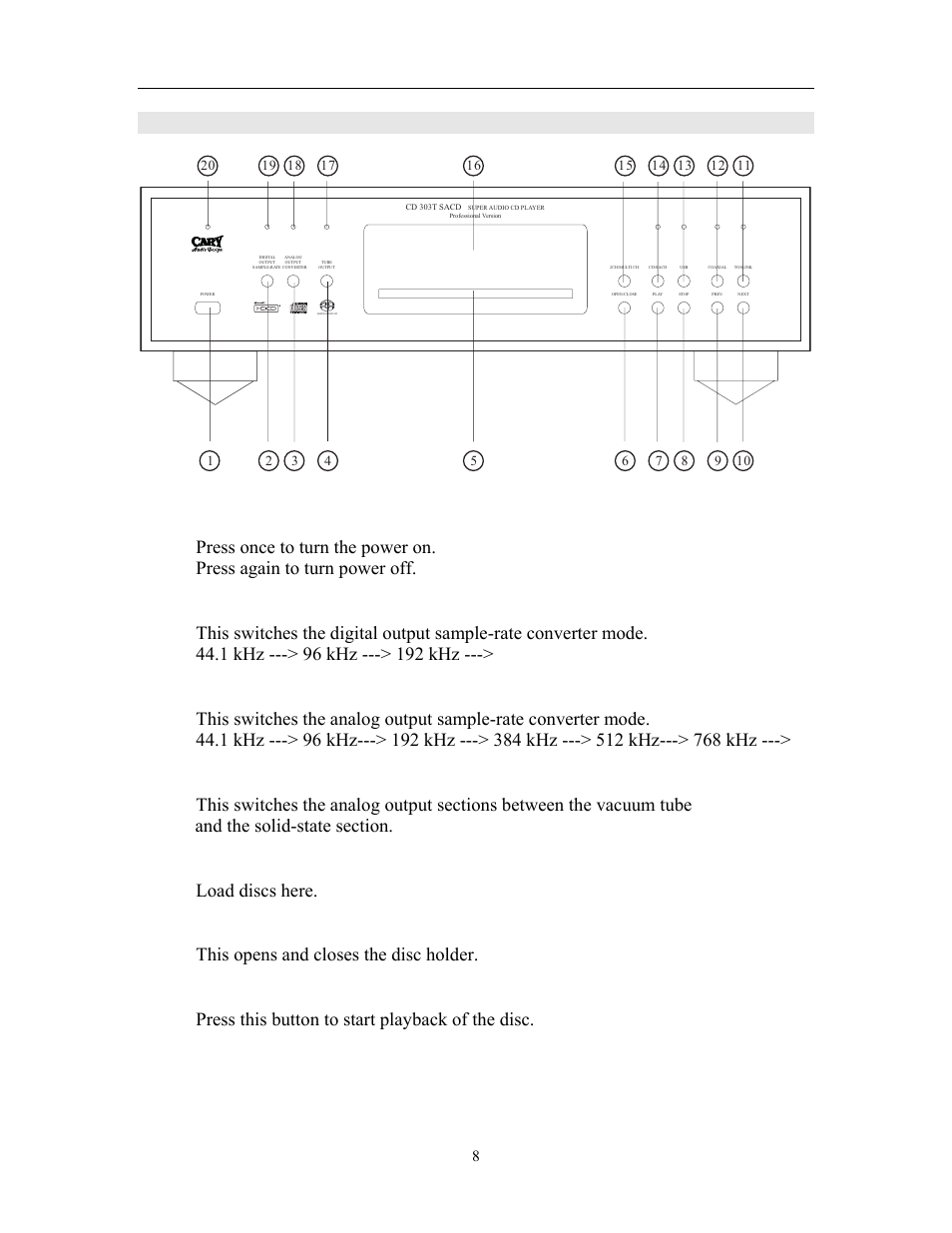 Controls and displays, Front panel | Cary Audio Design CD 303T SACD User Manual | Page 9 / 28