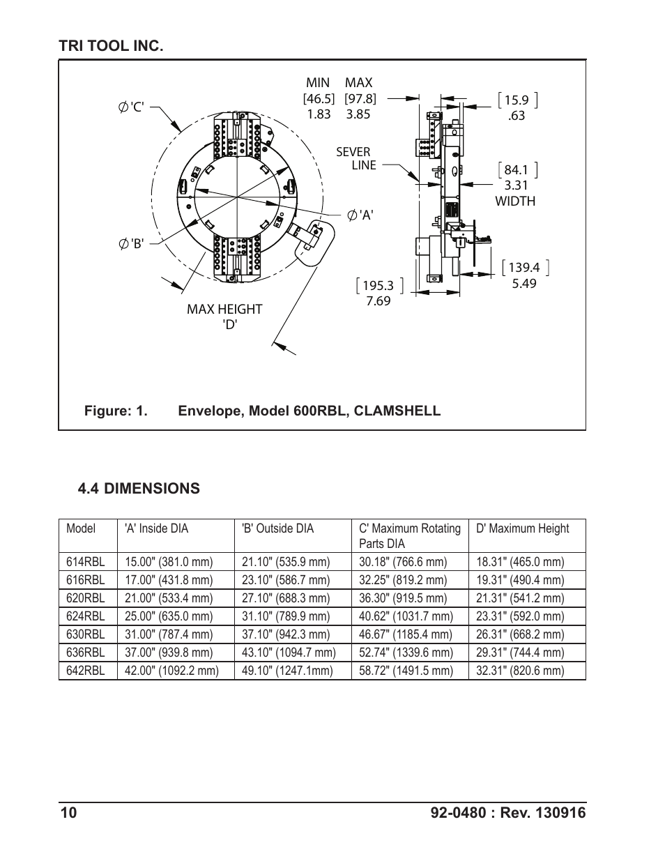 Tri Tool 614RBL Thru 636RBL Clamshells User Manual | Page 10 / 80