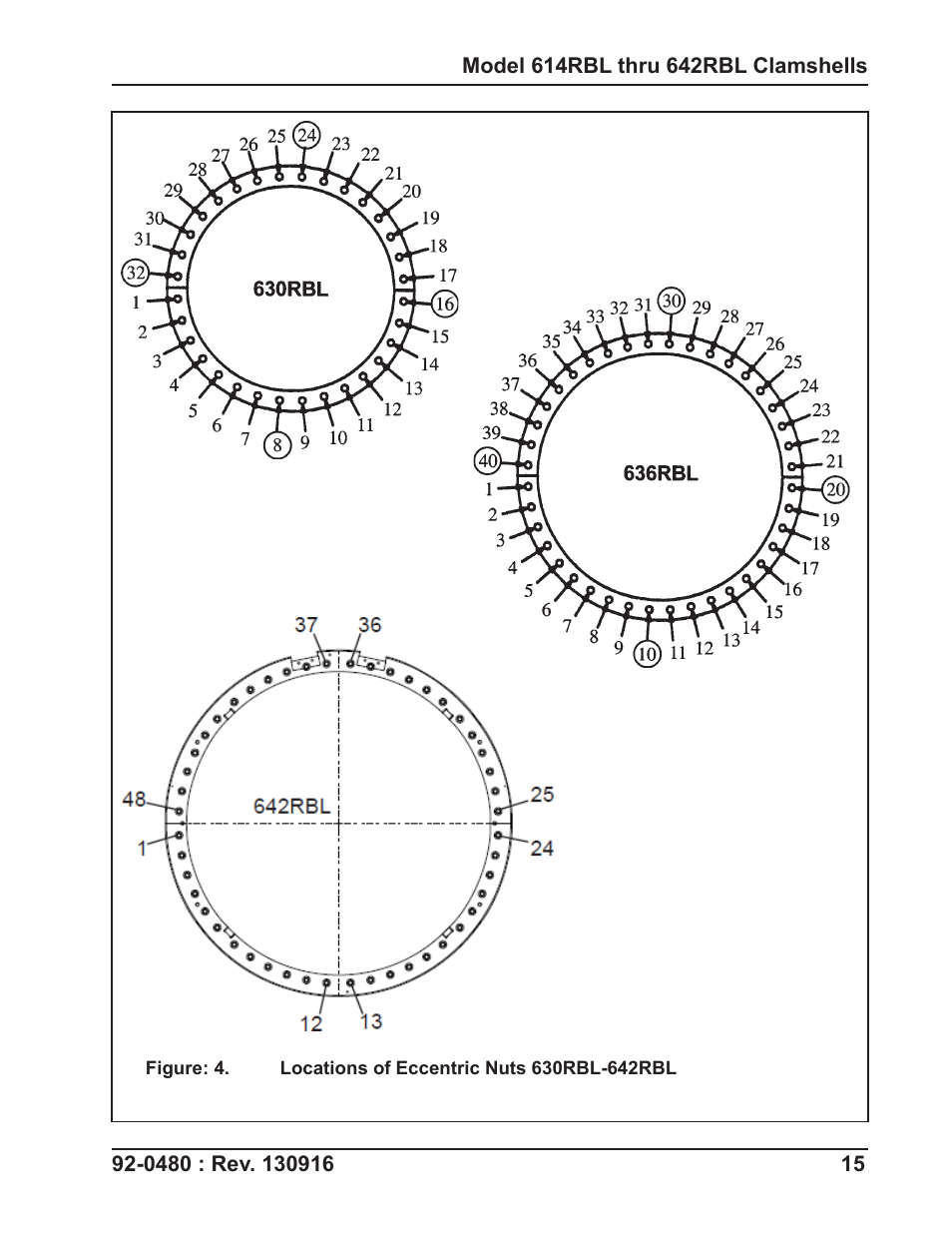 Tri Tool 614RBL Thru 636RBL Clamshells User Manual | Page 15 / 80