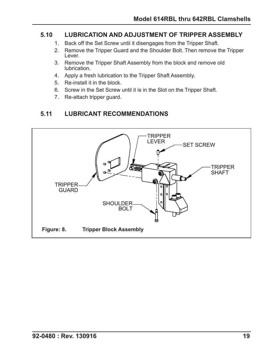 Tri Tool 614RBL Thru 636RBL Clamshells User Manual | Page 19 / 80