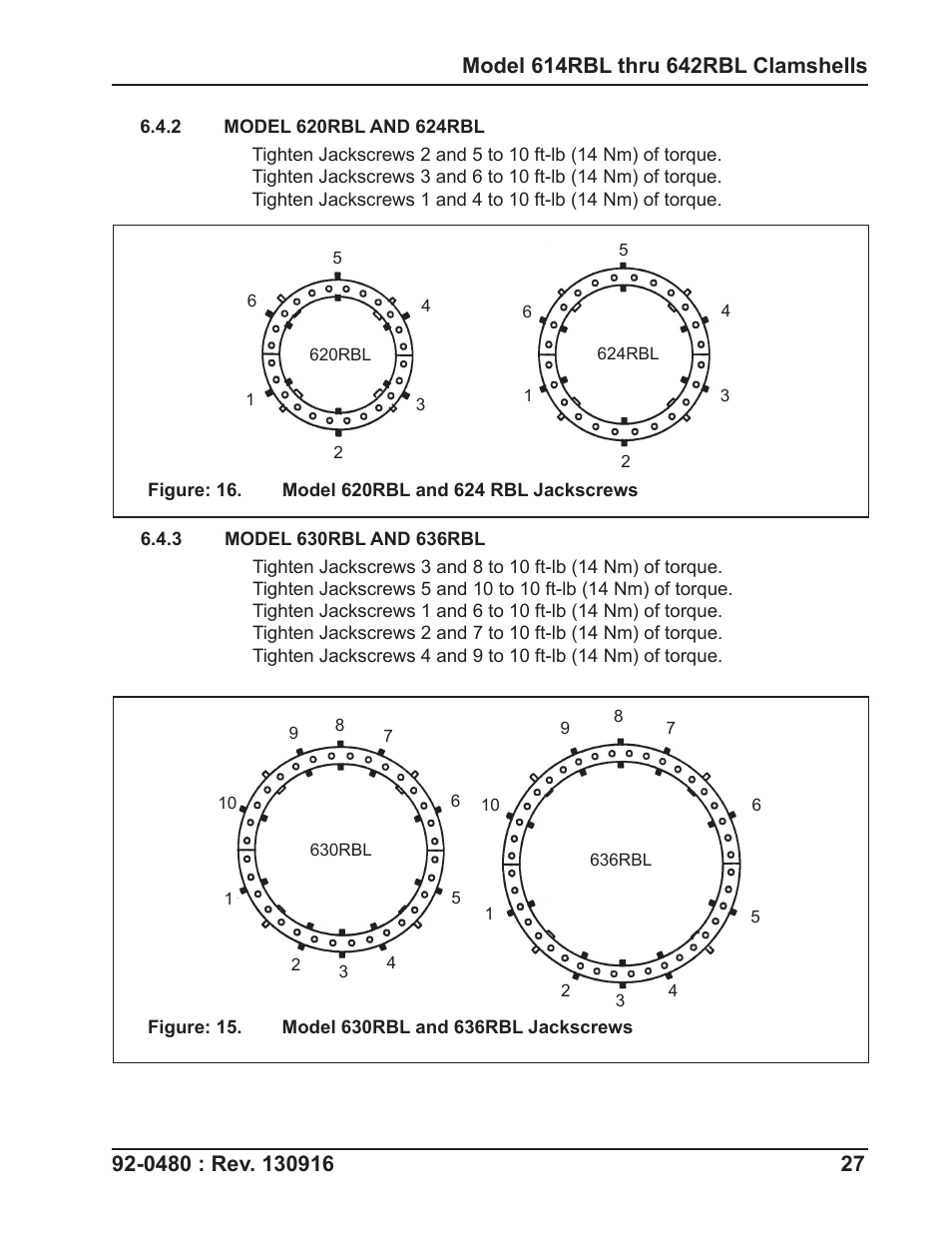 Tri Tool 614RBL Thru 636RBL Clamshells User Manual | Page 27 / 80