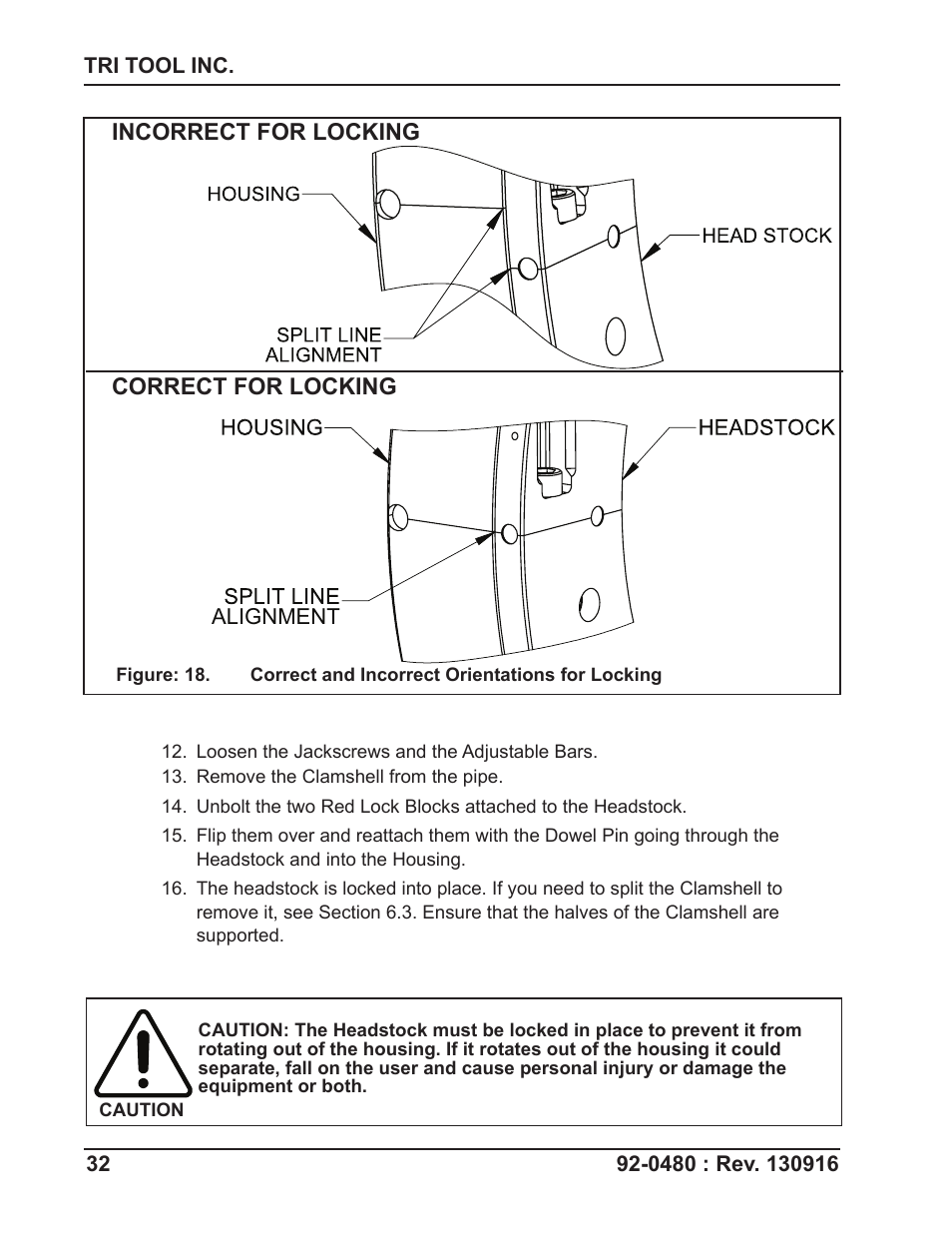 Incorrect for locking correct for locking | Tri Tool 614RBL Thru 636RBL Clamshells User Manual | Page 32 / 80