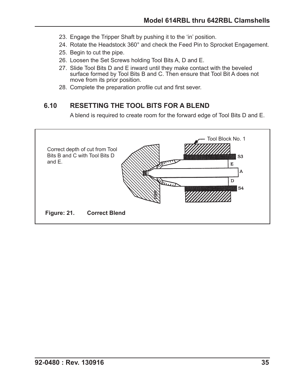 Tri Tool 614RBL Thru 636RBL Clamshells User Manual | Page 35 / 80