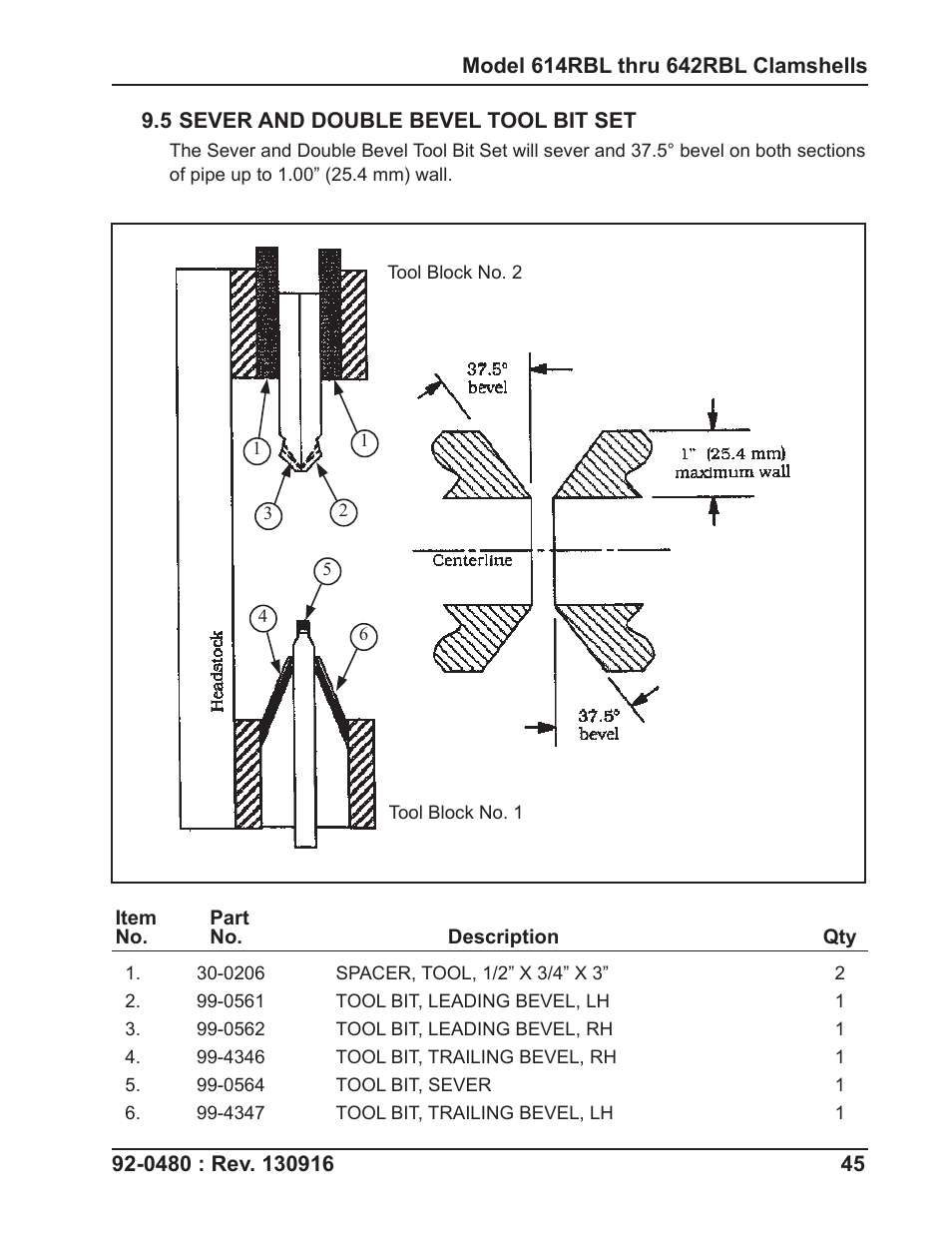 Tri Tool 614RBL Thru 636RBL Clamshells User Manual | Page 45 / 80