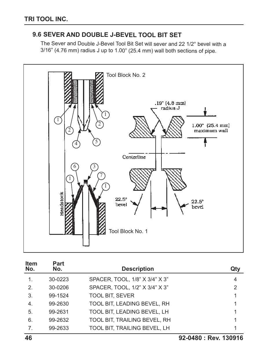 Tri Tool 614RBL Thru 636RBL Clamshells User Manual | Page 46 / 80