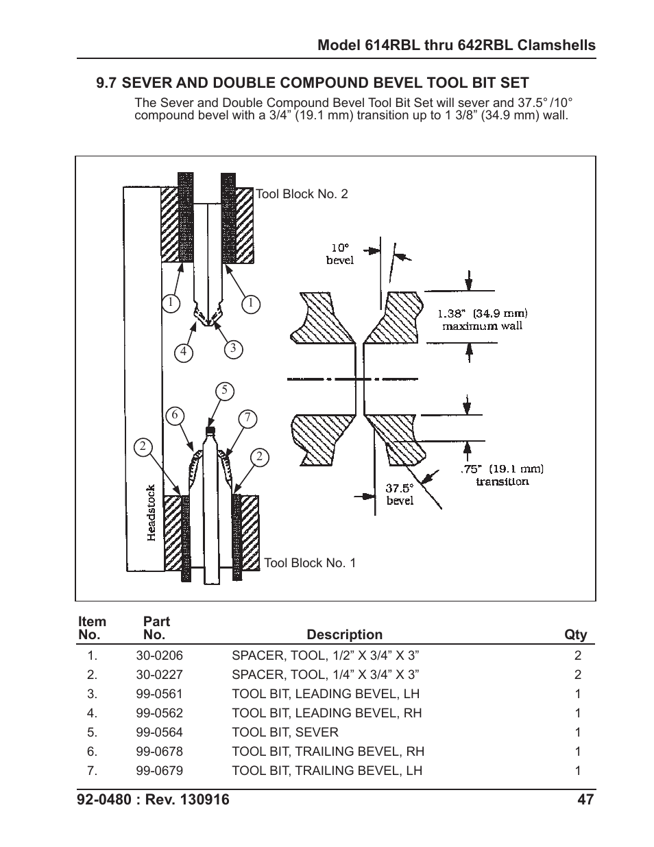 Tri Tool 614RBL Thru 636RBL Clamshells User Manual | Page 47 / 80