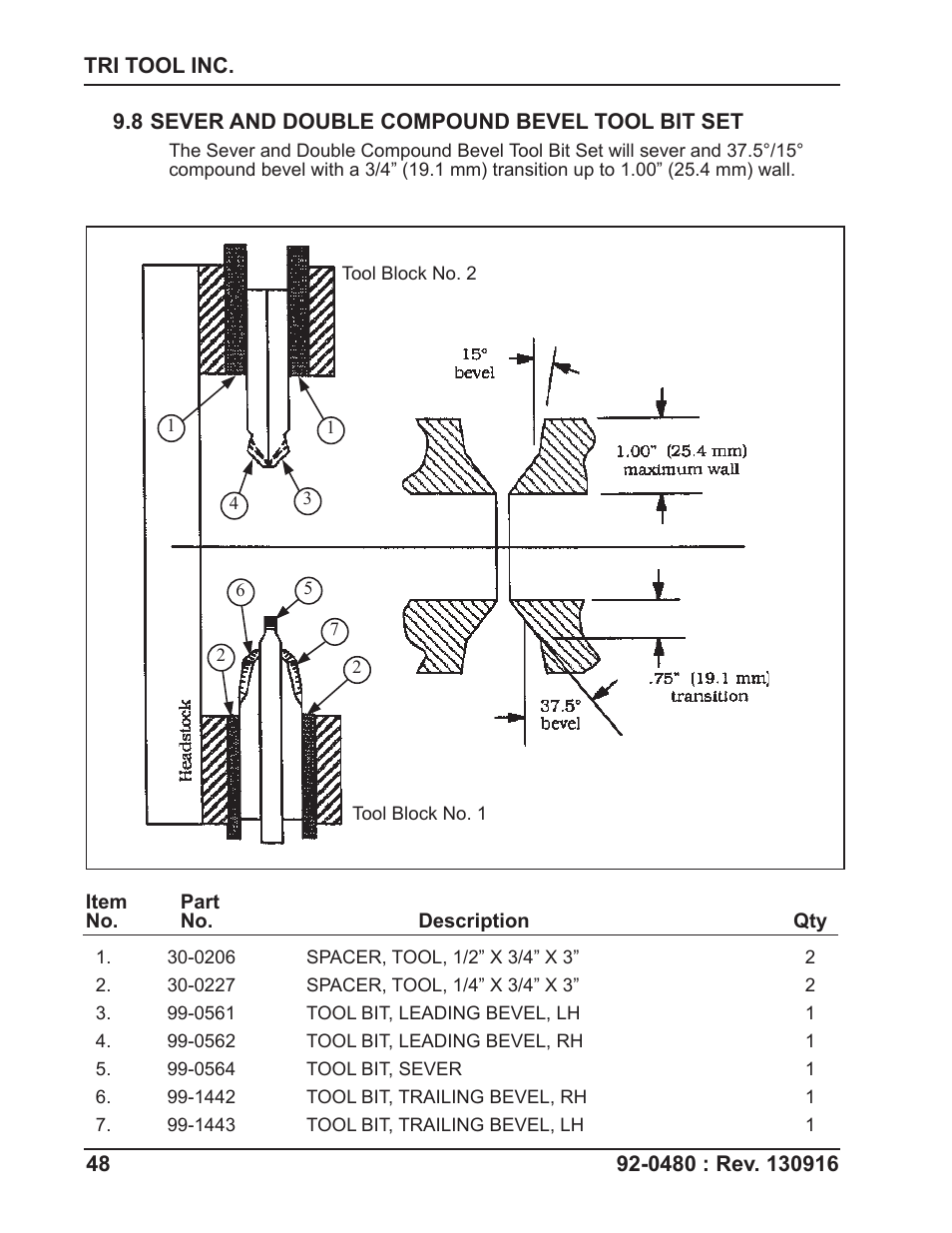 Tri Tool 614RBL Thru 636RBL Clamshells User Manual | Page 48 / 80