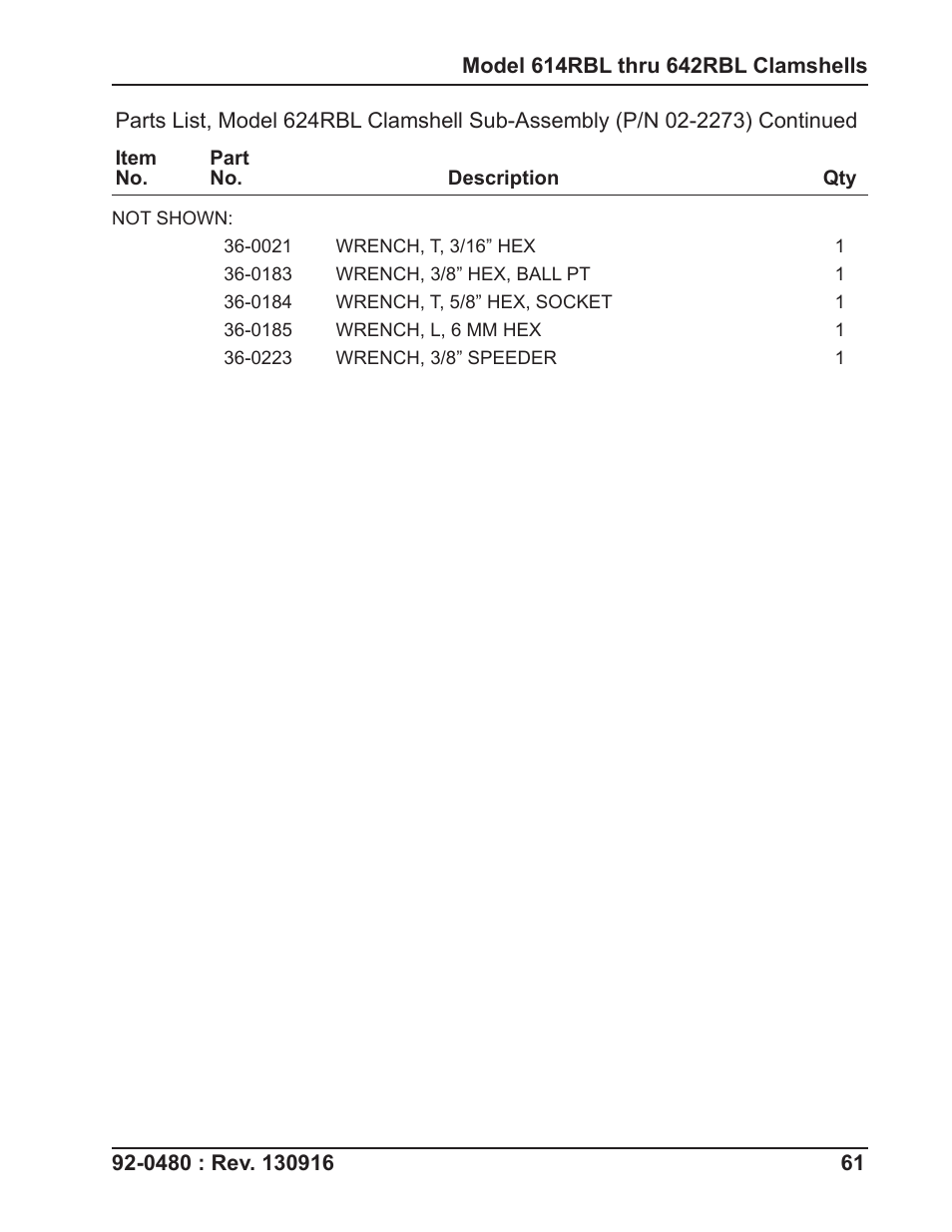 Tri Tool 614RBL Thru 636RBL Clamshells User Manual | Page 61 / 80