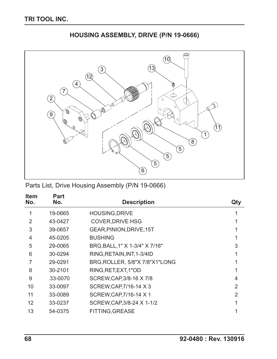 Tri Tool 614RBL Thru 636RBL Clamshells User Manual | Page 68 / 80