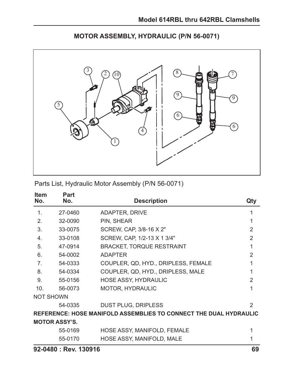 Tri Tool 614RBL Thru 636RBL Clamshells User Manual | Page 69 / 80