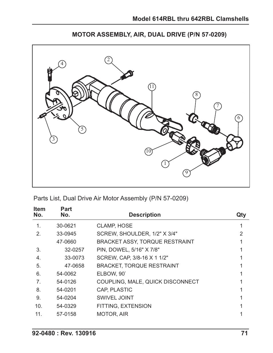 Tri Tool 614RBL Thru 636RBL Clamshells User Manual | Page 71 / 80