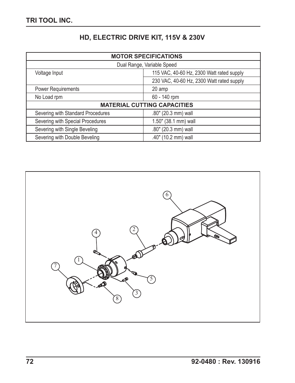 Tri Tool 614RBL Thru 636RBL Clamshells User Manual | Page 72 / 80