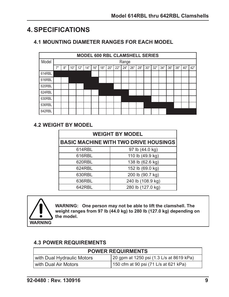 Specifications | Tri Tool 614RBL Thru 636RBL Clamshells User Manual | Page 9 / 80