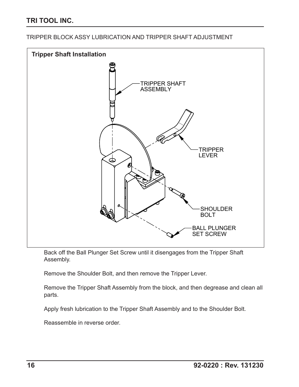 Tri Tool 620SB Clamshell Air User Manual | Page 16 / 57