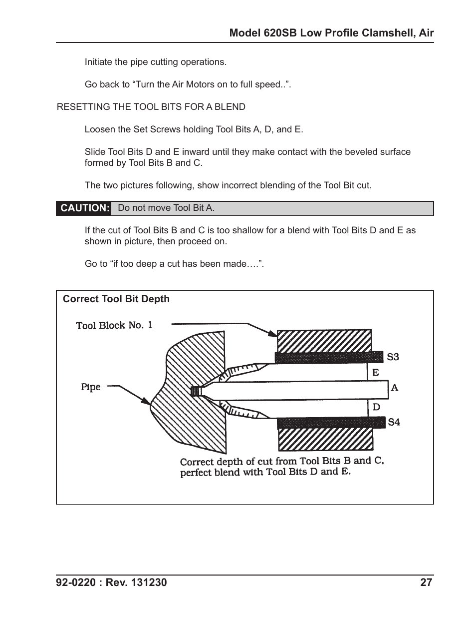 Tri Tool 620SB Clamshell Air User Manual | Page 27 / 57