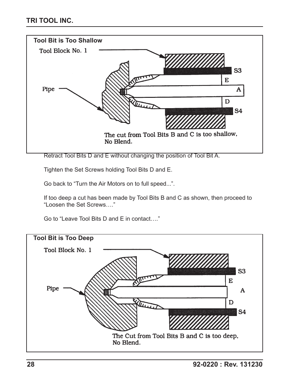 Tri Tool 620SB Clamshell Air User Manual | Page 28 / 57